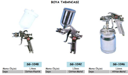 BOYA TABANCASI