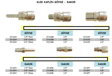 KUIK KAPLİN GÖVDE - RAKOR