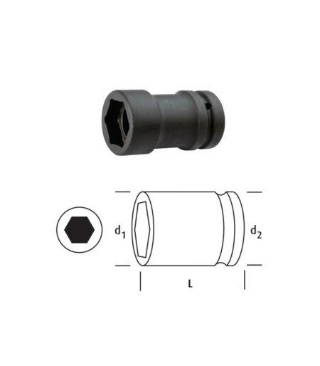 ÇİFT FONKSİYONLU LOKMA 1