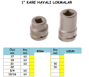1 KARE HAVALI LOKMALAR (1)