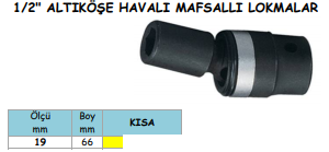 12 ALTIKÖŞE HAVALI MAFSALLI LOKMALAR