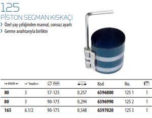 125 Piston Segman Kıskaçı (2)