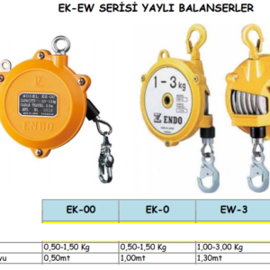 EK-EW SERİSİ YAYLI BALANSERLER (2)