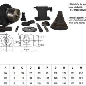 F12100 Universal Kuyruklu Divizör (1)