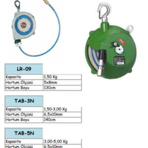HORTUMLU BALANSERLER