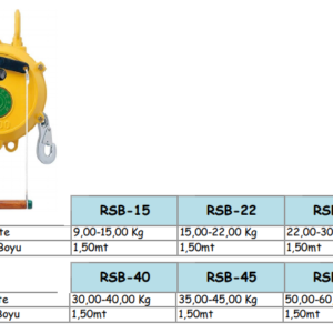 RSB SERİSİ YAYLI KİLİTLİ BALANSERLER