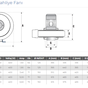 EGZOZ GAZI TAHLİYE FANI (1)
